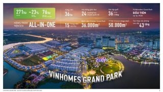 Hình ảnh tổng quan tiện ích Vinhomes Grand Park